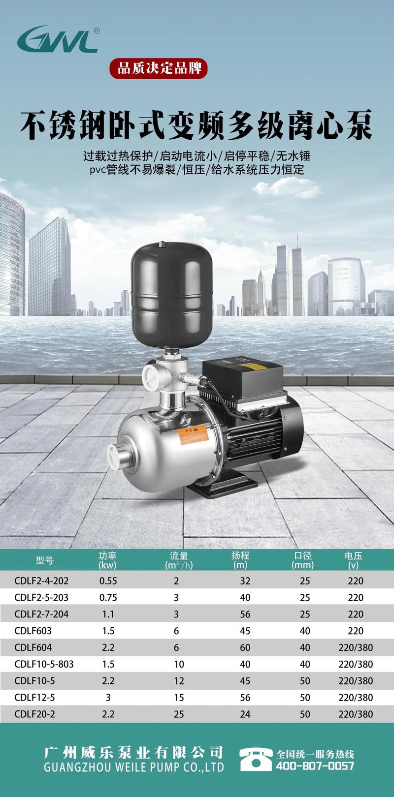 十大品牌变频吸水泵